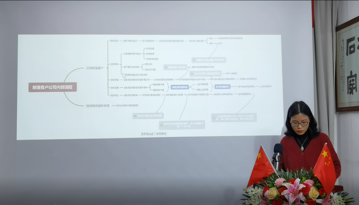 联华世纪产品及服务质量研讨会 联华世纪产品及服务质量研讨会