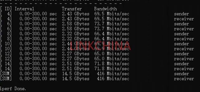 交换机如何透过路由器与对端实现trunk连接？