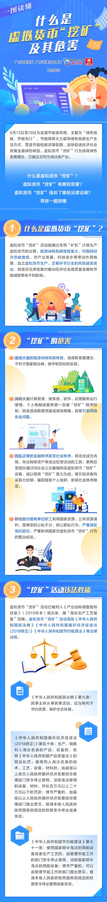全面整治！让“挖矿”无处遁形——广东省能源局、广东通信管理局联合开展全面整治虚拟货币“挖矿”活动
