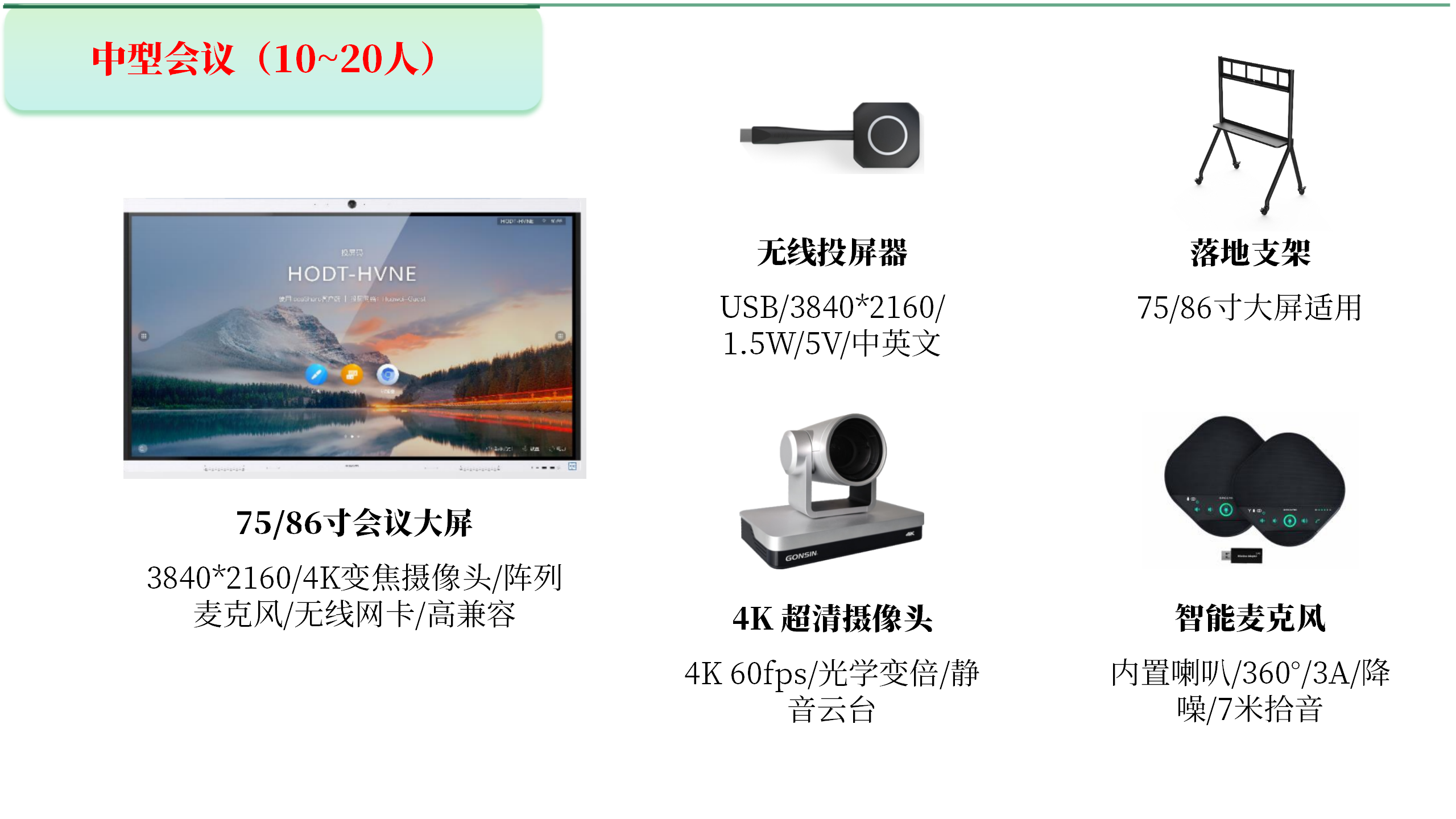 全景智能会议终端