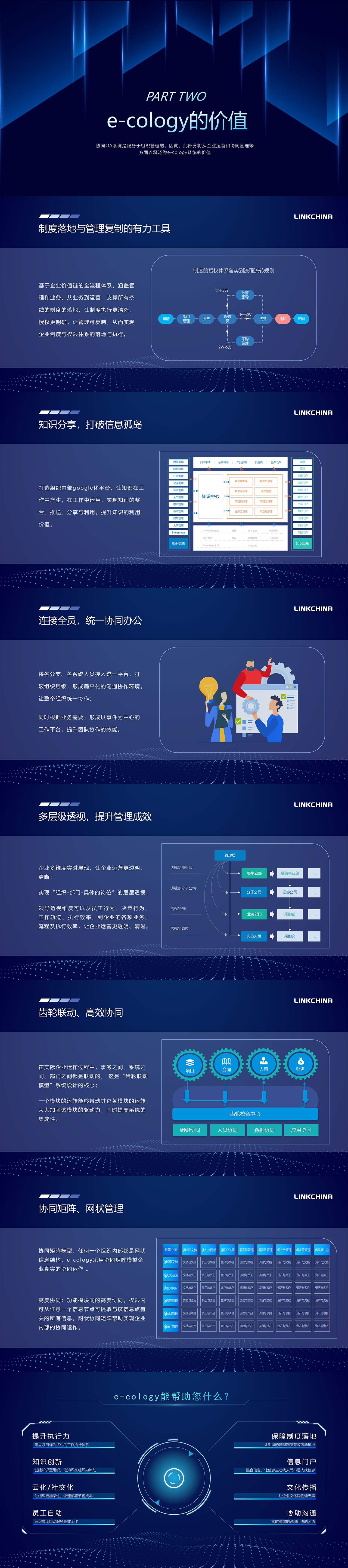 e-cology 9.0